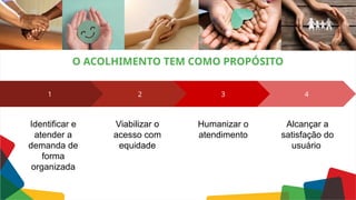 O ACOLHIMENTO TEM COMO PROPÓSITO
1
Identificar e
atender a
demanda de
forma
organizada
2
Viabilizar o
acesso com
equidade
3
Humanizar o
atendimento
4
Alcançar a
satisfação do
usuário
 