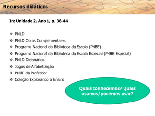 Recursos didáticos
In: Unidade 2, Ano 1, p. 38-44
 PNLD
 PNLD Obras Complementares
 Programa Nacional da Biblioteca da Escola (PNBE)
 Programa Nacional da Biblioteca da Escola Especial (PNBE Especial)
 PNLD Dicionários
 Jogos de Alfabetização
 PNBE do Professor
 Coleção Explorando o Ensino
Quais conhecemos? Quais
usamos/podemos usar?
 