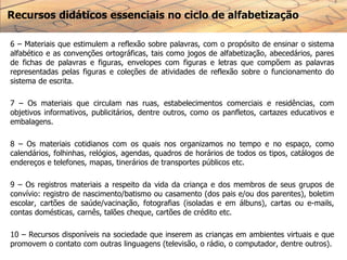 Recursos didáticos essenciais no ciclo de alfabetização
6 – Materiais que estimulem a reflexão sobre palavras, com o propósito de ensinar o sistema
alfabético e as convenções ortográficas, tais como jogos de alfabetização, abecedários, pares
de fichas de palavras e figuras, envelopes com figuras e letras que compõem as palavras
representadas pelas figuras e coleções de atividades de reflexão sobre o funcionamento do
sistema de escrita.
7 – Os materiais que circulam nas ruas, estabelecimentos comerciais e residências, com
objetivos informativos, publicitários, dentre outros, como os panfletos, cartazes educativos e
embalagens.
8 – Os materiais cotidianos com os quais nos organizamos no tempo e no espaço, como
calendários, folhinhas, relógios, agendas, quadros de horários de todos os tipos, catálogos de
endereços e telefones, mapas, tinerários de transportes públicos etc.
9 – Os registros materiais a respeito da vida da criança e dos membros de seus grupos de
convívio: registro de nascimento/batismo ou casamento (dos pais e/ou dos parentes), boletim
escolar, cartões de saúde/vacinação, fotografias (isoladas e em álbuns), cartas ou e-mails,
contas domésticas, carnês, talões cheque, cartões de crédito etc.
10 – Recursos disponíveis na sociedade que inserem as crianças em ambientes virtuais e que
promovem o contato com outras linguagens (televisão, o rádio, o computador, dentre outros).
 