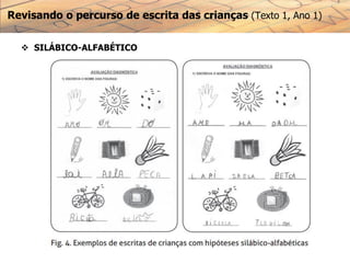 Revisando o percurso de escrita das crianças (Texto 1, Ano 1)
 SILÁBICO-ALFABÉTICO
 