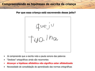 Compreendendo as hipóteses de escrita da criança
Por que essa criança está escrevendo desse jeito?
 Já compreende que a escrita nota a pauta sonora das palavras
 “Deslizes” ortográficos ainda são recorrentes
 Alcançar a hipótese alfabética não significa estar alfabetizado
 Necessidade de consolidação do aprendizado das normas ortográficas
 