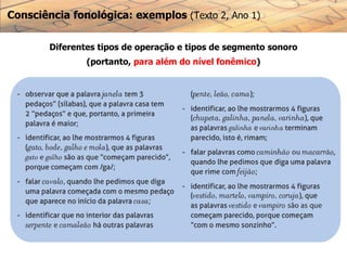 Consciência fonológica: exemplos (Texto 2, Ano 1)
Diferentes tipos de operação e tipos de segmento sonoro
(portanto, para além do nível fonêmico)
 