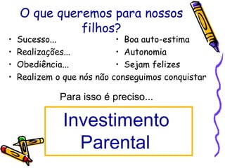 O que queremos para nossos
filhos?
• Sucesso...
• Realizações...
• Obediência...
• Realizem o que nós não conseguimos conquistar
• Boa auto-estima
• Autonomia
• Sejam felizes
Investimento
Parental
Para isso é preciso...
 