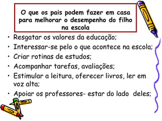 • Resgatar os valores da educação;
• Interessar-se pelo o que acontece na escola;
• Criar rotinas de estudos;
• Acompanhar tarefas, avaliações;
• Estimular a leitura, oferecer livros, ler em
voz alta;
• Apoiar os professores- estar do lado deles;
O que os pais podem fazer em casa
para melhorar o desempenho do filho
na escola
 