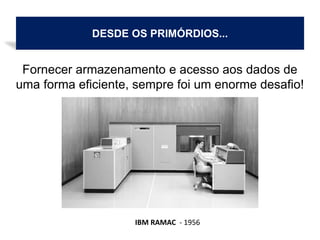 DESDE OS PRIMÓRDIOS...
Fornecer armazenamento e acesso aos dados de
uma forma eficiente, sempre foi um enorme desafio!
IBM RAMAC - 1956
 