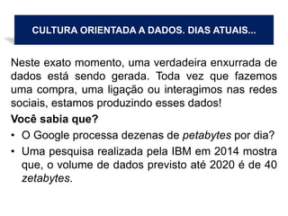 CULTURA ORIENTADA A DADOS. DIAS ATUAIS...
Neste exato momento, uma verdadeira enxurrada de
dados está sendo gerada. Toda vez que fazemos
uma compra, uma ligação ou interagimos nas redes
sociais, estamos produzindo esses dados!
Você sabia que?
• O Google processa dezenas de petabytes por dia?
• Uma pesquisa realizada pela IBM em 2014 mostra
que, o volume de dados previsto até 2020 é de 40
zetabytes.
 