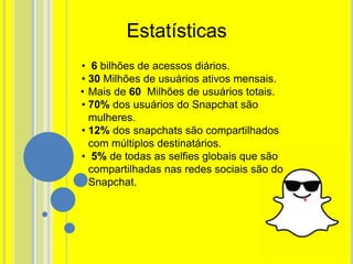 • 6 bilhões de acessos diários.
• 30 Milhões de usuários ativos mensais.
• Mais de 60 Milhões de usuários totais.
• 70% dos usuários do Snapchat são
mulheres.
• 12% dos snapchats são compartilhados
com múltiplos destinatários.
• 5% de todas as selfies globais que são
compartilhadas nas redes sociais são do
Snapchat.
Estatísticas
 