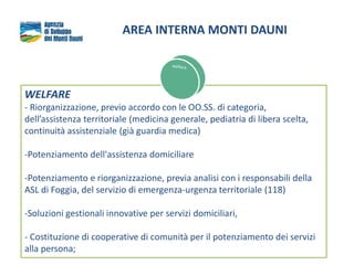 AREA INTERNA MONTI DAUNI
WELFARE
- Riorganizzazione, previo accordo con le OO.SS. di categoria,
dell’assistenza territoriale (medicina generale, pediatria di libera scelta,
continuità assistenziale (già guardia medica)
-Potenziamento dell'assistenza domiciliare
-Potenziamento e riorganizzazione, previa analisi con i responsabili della
ASL di Foggia, del servizio di emergenza-urgenza territoriale (118)
-Soluzioni gestionali innovative per servizi domiciliari,
- Costituzione di cooperative di comunità per il potenziamento dei servizi
alla persona;
 