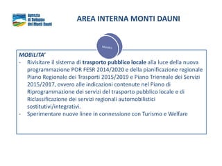 AREA INTERNA MONTI DAUNI
MOBILITA’
- Rivisitare il sistema di trasporto pubblico locale alla luce della nuova
programmazione POR FESR 2014/2020 e della pianificazione regionale
Piano Regionale dei Trasporti 2015/2019 e Piano Triennale dei Servizi
2015/2017, ovvero alle indicazioni contenute nel Piano di
Riprogrammazione dei servizi del trasporto pubblico locale e di
Riclassificazione dei servizi regionali automobilistici
sostitutivi/integrativi.
- Sperimentare nuove linee in connessione con Turismo e Welfare
 