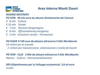 Area Interna Monti Dauni
RISORSE DESTINATE
PO FESR 40 mln euro da attuare direttamente dai Comuni
€ 8 mln Cultura
€ 15 mln Strade
€ 7 mln Dissesto idrogeologico
€ 8 mln Efficientamento energetico
€ 2 mln Inclusione sociale – Formazione
PO FEASR 17 Ml euro da attuare attraverso il GAL Meridaunia
14 milioni per le aziende
3 milioni per manutenzione, valorizzazione e tutela dei boschi
PO FESR - CLLD 3 Mln da attuare attraverso il GAL Meridaunia
Natura - Cultura - Internazionalizzazione
DPS (Dipartimento per Lo Sviluppo economico) 3,6 ml euro
scuola
 