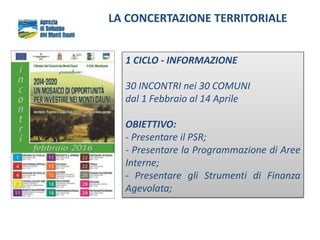 LA CONCERTAZIONE TERRITORIALE
1 CICLO - INFORMAZIONE
30 INCONTRI nei 30 COMUNI
dal 1 Febbraio al 14 Aprile
OBIETTIVO:
- Presentare il PSR;
- Presentare la Programmazione di Aree
Interne;
- Presentare gli Strumenti di Finanza
Agevolata;
 