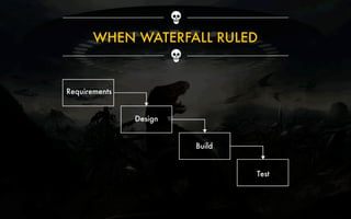 WHEN WATERFALL RULED


Requirements


               Design


                        Build


                            ...