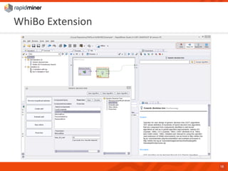 WhiBoExtension 
18 
 