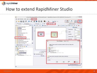HowtoextendRapidMiner Studio 
Confidential 21 
 