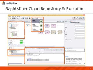 RapidMiner Cloud Repository & Execution 
8 
 