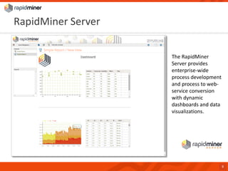 RapidMiner Server 
9 
The RapidMiner Server provides enterprise-wide process development and process to web- service conversion with dynamic dashboards and data visualizations.  