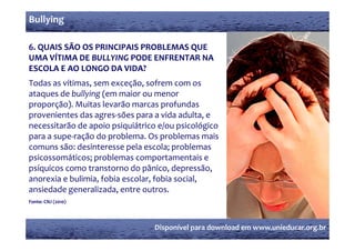 Bullying

6. QUAIS SÃO OS PRINCIPAIS PROBLEMAS QUE 
UMA VÍTIMA DE BULLYING PODE ENFRENTAR NA 
ESCOLA E AO LONGO DA VIDA? 
Todas as vítimas, sem exceção, sofrem com os 
ataques de bullying (em maior ou menor 
   q           y g(
proporção). Muitas levarão marcas profundas 
provenientes das agres‐sões para a vida adulta, e 
necessitarão de apoio psiquiátrico e/ou psicológico 
para a supe‐ração do problema. Os problemas mais 
comuns são: desinteresse pela escola; problemas 
psicossomáticos; problemas comportamentais e 
psíquicos como transtorno do pânico, depressão, 
anorexia e bulimia, fobia escolar, fobia social, 
                   ,             ,             ,
ansiedade generalizada, entre outros.
Fonte: CNJ (2010)




                                  Disponível para download em www.unieducar.org.br
 