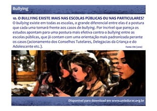 Bullying

10. O BULLYING EXISTE MAIS NAS ESCOLAS PÚBLICAS OU NAS PARTICULARES? 
10  O BULLYING EXISTE MAIS NAS ESCOLAS PÚBLICAS OU NAS PARTICULARES? 
O bullying existe em todas as escolas, o grande diferencial entre elas é a postura 
que cada uma tomará frente aos casos de bullying. Por incrível que pareça os 
estudos apontam para uma postura mais efetiva contra o bullying entre as 
escolas públicas, que já contam com uma orientação mais padronizada perante 
os casos (acionamento dos Conselhos Tutelares, Delegacias da Criança e do 
Adolescente etc.).                                                                                                   Fonte: CNJ (2010)




                                                        Disponível para download em www.unieducar.org.br
 
