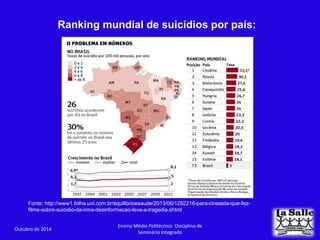 Fonte: http://www1.folha.uol.com.br/equilibrioesaude/2013/06/1292216-para-cineasta-que-fez-filme- 
sobre-suicidio-da-irma-desinformacao-leva-a-tragedia.shtml 
Outubro de 2014 
Ranking mundial de suicídios por país: 
Ensino Médio Politécnico Disciplina de 
Seminário Integrado 
 