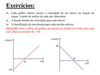 Exercícios:
4) Cada gráfico abaixo mostra a velocidade de um móvel em função do
tempo. A partir da análise de cada um, determine:
a) A função horária da velocidade para cada móvel.
b) A classificação do movimento para cada um dos móveis.
DESAFIO: faça o esboço do gráfico da posição em função do tempo para cada
caso abaixo (considere S0 = 0).
t (s)
v (m/s)
- 56
8
t (s)
v (m/s)
48
12
 