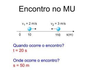 Encontro no MU
Quando ocorre o encontro?
t = 20 s
Onde ocorre o encontro?
s = 50 m
110
 