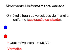 Movimento Uniformemente Variado
O móvel altera sua velocidade de maneira
uniforme (aceleração constante).
• Qual móvel está em MUV?
Vermelho
 