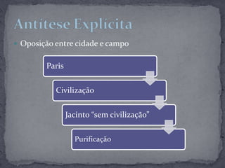 Oposição entre cidade e campoAntítese Explícita