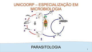 1
UNICOORP – ESPECIALIZAÇÃO EM
MICROBIOLOGIA
PARASITOLOGIA
 