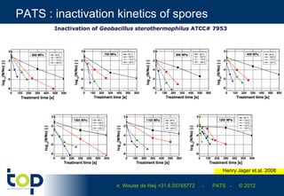 Patss PATS : pressure assisted thermal sterilization (HPP sterilisation) | PPT