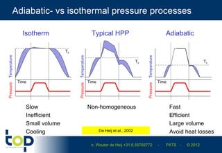 PATS : pressure assisted thermal sterilization (HPP sterilisation) | PPT
