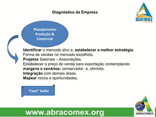 Identificar o mercado alvo e, estabelecer a melhor estratégia.
Forma de vendas no mercado escolhido.
Projetos Setoriais – Associações.
Estabelecer o preço de venda para exportação contemplando
margens e cenários: conservador e, otimista.
Integração com demais áreas.
Mapear riscos e oportunidades.
“Case” Sadia
Planejamento
Produção &
Comercial
Diagnóstico da Empresa
 