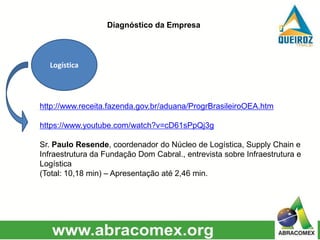Logística
http://www.receita.fazenda.gov.br/aduana/ProgrBrasileiroOEA.htm
https://www.youtube.com/watch?v=cD61sPpQj3g
Sr. Paulo Resende, coordenador do Núcleo de Logística, Supply Chain e
Infraestrutura da Fundação Dom Cabral., entrevista sobre Infraestrutura e
Logística
(Total: 10,18 min) – Apresentação até 2,46 min.
Diagnóstico da Empresa
 