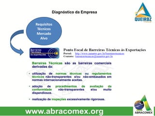 Requisitos
Técnicos
Mercado
Alvo
Diagnóstico da Empresa
 