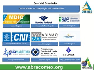 Potencial Exportador
Outras Fontes na composição das Informações
www.mdic.gov.br www.receita.fazenda.gov.br www.bndes.gov.br
www.portaldaindustria.com.br www.abimaq.org.br
www.guiamaritimo.com
www.bcb.gov.br
www.aeb.org.br http://portal.siscomex.gov.br
 
