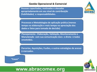 Gestão Operacional & Comercial
Pessoas capacitadas, motivadas e alocadas
apropriadamente em seu nível de contribuição
(habilidades) e responsabilidades.
Processos e Metodologias de aplicação prática (menos
tempo na elaboração e mais tempo na apreciação dos
dados e fatos para tomada de decisão)
Planejamento : Elaboração, Validação, Monitoramento e
Manutenção com sua comunicação clara e direta à todos
envolvidos.
Parcerias, Aquisições, Fusões, e outras estratégias de acesso
à mercados.
“Cases”
 