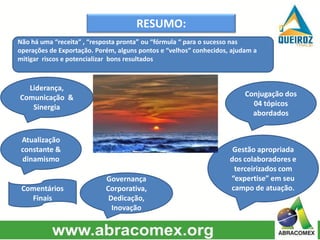 RESUMO:
Liderança,
Comunicação &
Sinergia
Conjugação dos
04 tópicos
abordados
Gestão apropriada
dos colaboradores e
terceirizados com
“expertise” em seu
campo de atuação.
Não há uma “receita” , “resposta pronta” ou “fórmula “ para o sucesso nas
operações de Exportação. Porém, alguns pontos e “velhos” conhecidos, ajudam a
mitigar riscos e potencializar bons resultados
Governança
Corporativa,
Dedicação,
Inovação
Comentários
Finais
Atualização
constante &
dinamismo
 