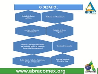 O DESAFIO :
Melhoria em InfraestruturaRedução de Custos
Logísticos
Avançar em Acordos
Internacionais
Redução de Custos
Logísticos
Combate à Burocracia
Ampliar a presença internacional
das empresas (Ações de Promoção
Comercial e Financiamentos)
Custos Brasil: Produção, Trabalhista,
Energia, entre outros
Reformas de cunho
Tributário -Fiscal
 
