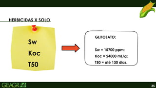35
HERBICIDAS X SOLO
Sw
Koc
T50
GLIFOSATO:
Sw = 15700 ppm;
Koc = 24000 mL/g;
T50 = até 130 dias.
 