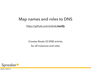 Map names and roles to DNS
https://github.com/airbnb/zonify

Creates Route 53 DNS entries
for all instances and roles

 