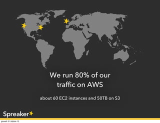 We run 80% of our
traffic on AWS
about 60 EC2 instances and 50TB on S3

 
