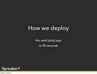 How we deploy
the web [php] app
in 90 seconds

 