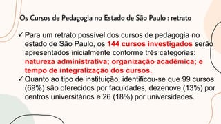 Os Cursos de Pedagogia no Estado de São Paulo : retrato
 Para um retrato possível dos cursos de pedagogia no
estado de São Paulo, os 144 cursos investigados serão
apresentados inicialmente conforme três categorias:
natureza administrativa; organização acadêmica; e
tempo de integralização dos cursos.
 Quanto ao tipo de instituição, identificou-se que 99 cursos
(69%) são oferecidos por faculdades, dezenove (13%) por
centros universitários e 26 (18%) por universidades.
 
