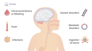 Metabolic
disorders
Intracranial lesions
or bleeding
Fever
Infections
Genetic disorders
Ingestion
of toxins
Causes
 