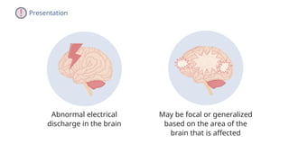 May be focal or generalized
based on the area of the
brain that is affected
Abnormal electrical
discharge in the brain
Presentation
 