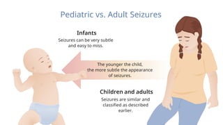 Children and adults
Seizures can be very subtle
and easy to miss.
Infants
Seizures are similar and
classified as described
earlier.
Pediatric vs. Adult Seizures
The younger the child,
the more subtle the appearance
of seizures.
 