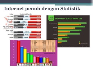 Internet penuh dengan Statistik 
 