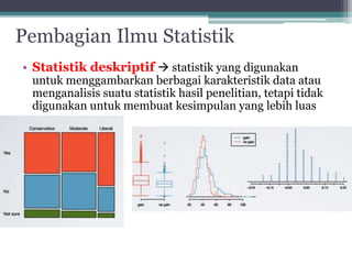 Pembagian Ilmu Statistik 
• Statistik deskriptif  statistik yang digunakan 
untuk menggambarkan berbagai karakteristik data atau 
menganalisis suatu statistik hasil penelitian, tetapi tidak 
digunakan untuk membuat kesimpulan yang lebih luas 
 