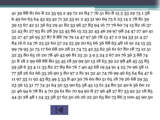 41 39 88 81 60 8 22 35 95 2 49 72 10 84 7 76 51 80 8 15 5 33 29 75 1 38 
6 49 60 63 64 43 93 42 71 32 33 91 2 43 51 90 69 75 6 23 14 2 78 81 39 
39 13 67 42 51 36 63 29 41 82 33 96 57 83 94 16 77 76 60 74 13 82 16 37 
52 43 81 27 93 81 28 39 53 45 86 15 23 32 43 46 29 97 98 24 47 27 40 41 
35 27 47 36 95 37 87 8 88 79 79 14 47 97 56 78 13 47 2 0 94 53 31 4 57 
84 16 6 24 76 23 52 60 57 24 25 59 20 65 66 36 88 63 48 16 91 24 15 33 
99 79 95 31 75 17 60 68 20 28 21 74 73 42 35 62 56 61 67 80 18 73 12 51 
32 35 80 65 16 20 78 46 43 96 81 25 31 3 9 5 24 2 67 20 76 36 3 88 74 
51 8 18 2 99 68 88 80 55 45 18 59 99 50 13 18 63 39 22 98 48 45 55 85 
59 58 6 33 4 11 33 82 27 89 80 76 7 40 45 68 19 54 91 4 25 70 96 58 11 
77 38 26 62 66 33 26 90 5 80 97 2 81 91 32 41 74 76 99 46 65 64 84 47 6 
11 97 33 11 92 43 83 49 5 33 8 40 30 76 60 80 51 65 18 79 26 68 29 35 
23 36 15 31 77 74 31 64 30 53 90 65 58 45 13 61 34 80 32 40 6 56 60 12 
51 46 94 6 78 81 4 70 59 61 80 70 94 90 8 27 96 48 27 87 53 92 52 18 85 
44 31 28 48 1 24 33 38 57 62 50 26 26 22 50 65 80 73 86 3 100 45 90 50 
 
