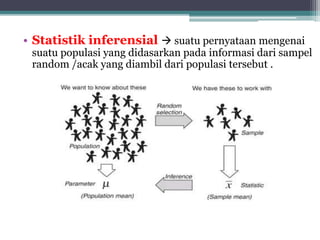 • Statistik inferensial  suatu pernyataan mengenai 
suatu populasi yang didasarkan pada informasi dari sampel 
random /acak yang diambil dari populasi tersebut . 
 