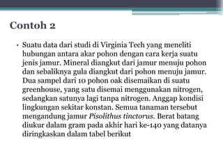 Contoh 2 
• Suatu data dari studi di Virginia Tech yang meneliti 
hubungan antara akar pohon dengan cara kerja suatu 
jenis jamur. Mineral diangkut dari jamur menuju pohon 
dan sebaliknya gula diangkut dari pohon menuju jamur. 
Dua sampel dari 10 pohon oak disemaikan di suatu 
greenhouse, yang satu disemai menggunakan nitrogen, 
sedangkan satunya lagi tanpa nitrogen. Anggap kondisi 
lingkungan sekitar konstan. Semua tanaman tersebut 
mengandung jamur Pisolithus tinctorus. Berat batang 
diukur dalam gram pada akhir hari ke-140 yang datanya 
diringkaskan dalam tabel berikut 
 